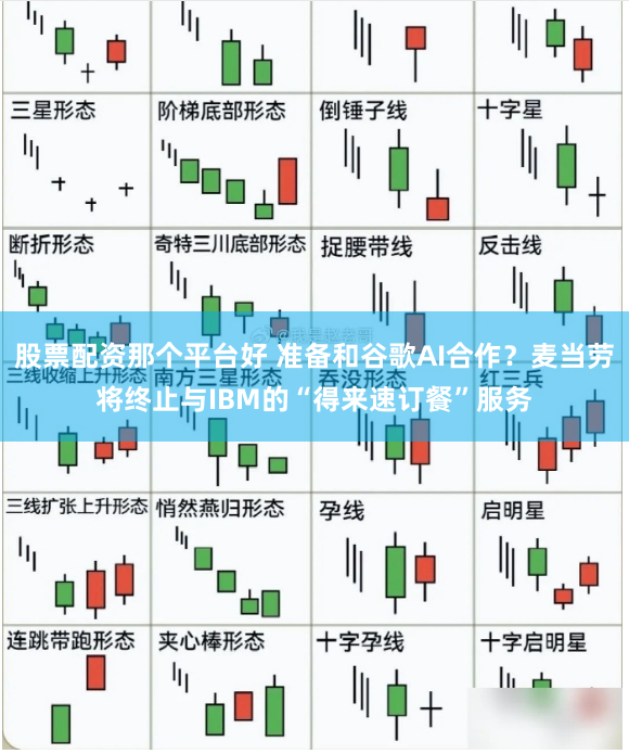 股票配资那个平台好 准备和谷歌AI合作？麦当劳将终止与IBM的“得来速订餐”服务