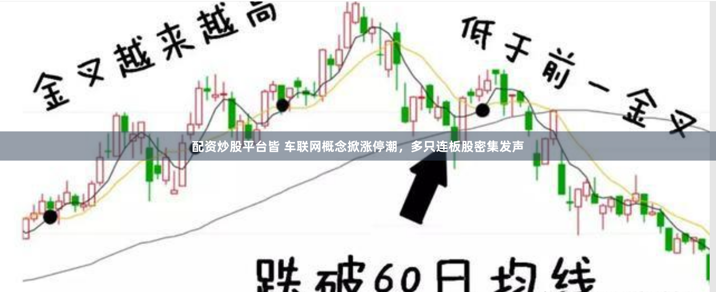 配资炒股平台皆 车联网概念掀涨停潮，多只连板股密集发声