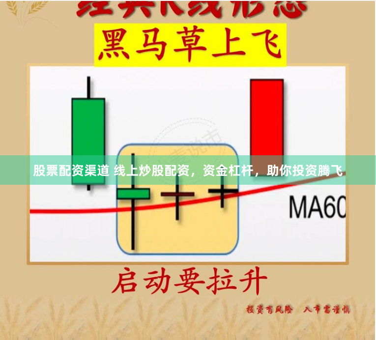 股票配资渠道 线上炒股配资，资金杠杆，助你投资腾飞