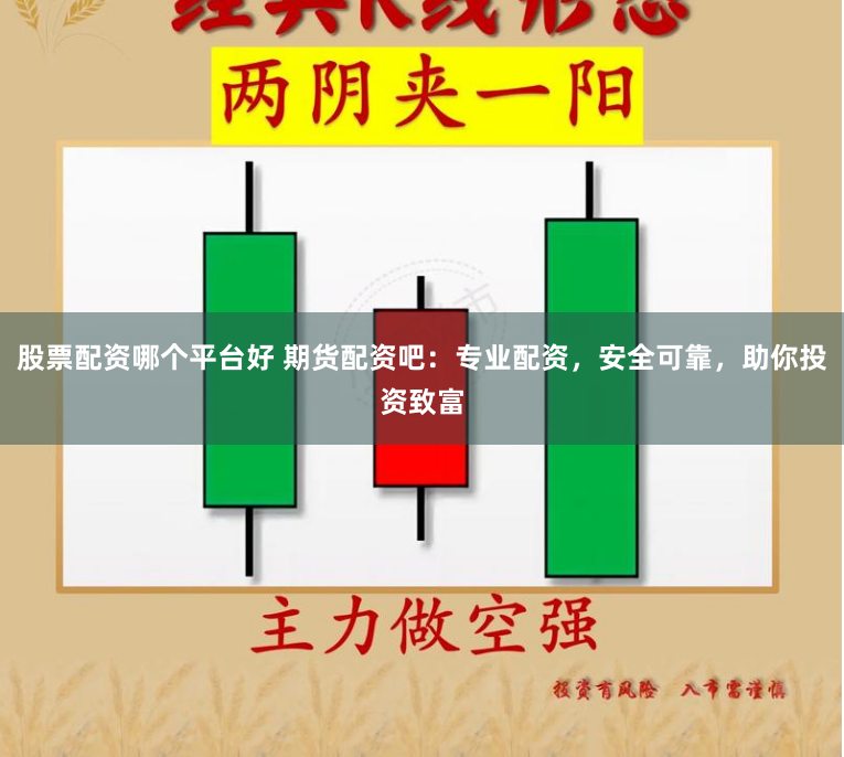 股票配资哪个平台好 期货配资吧：专业配资，安全可靠，助你投资致富