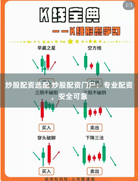 炒股配资选配 炒股配资门户：专业配资，安全可靠