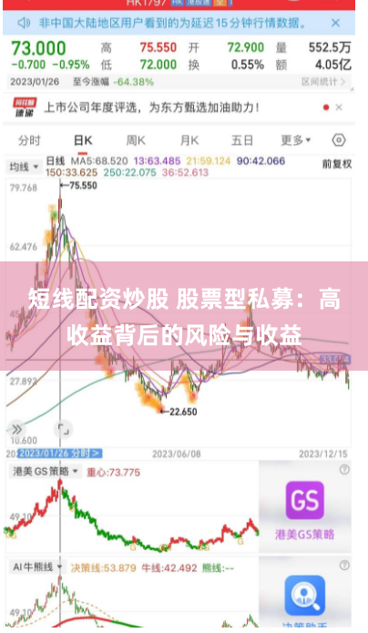 短线配资炒股 股票型私募：高收益背后的风险与收益
