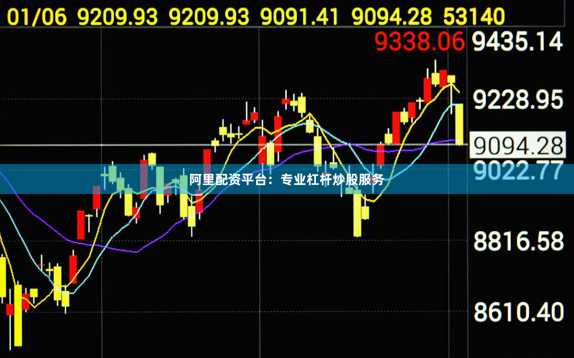 阿里配资平台：专业杠杆炒股服务