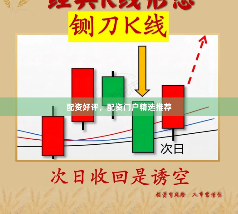 配资好评，配资门户精选推荐